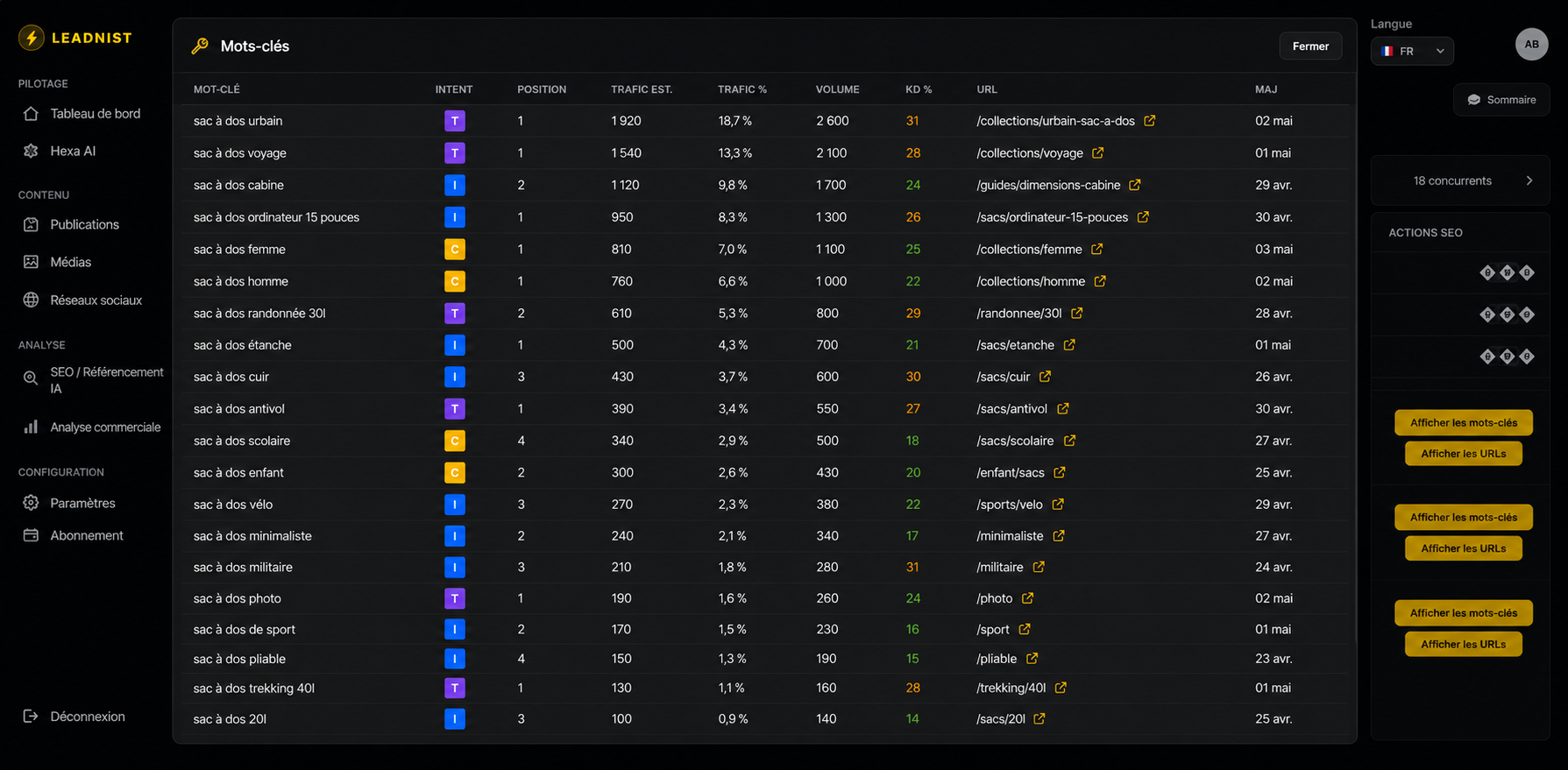 SEO concurrent 2