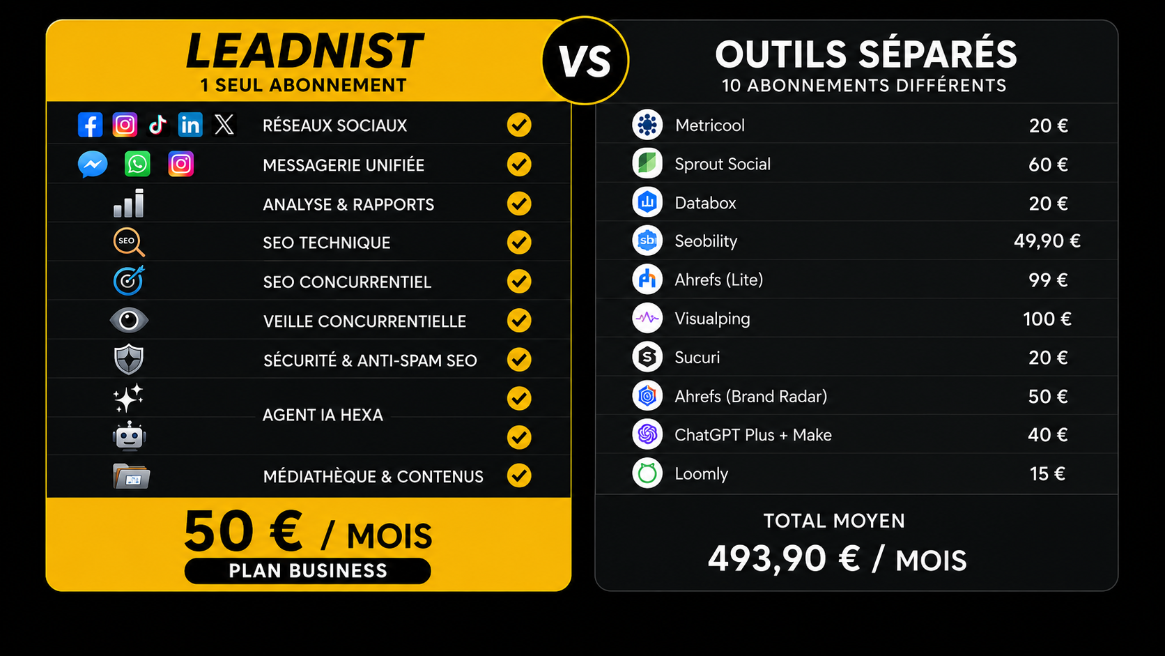 Leadnist — une plateforme marketing, trois offres claires.